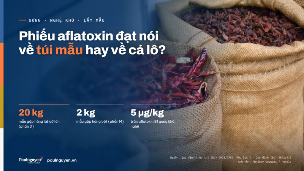 Phiếu aflatoxin đạt nói về túi mẫu hay về cả lô?