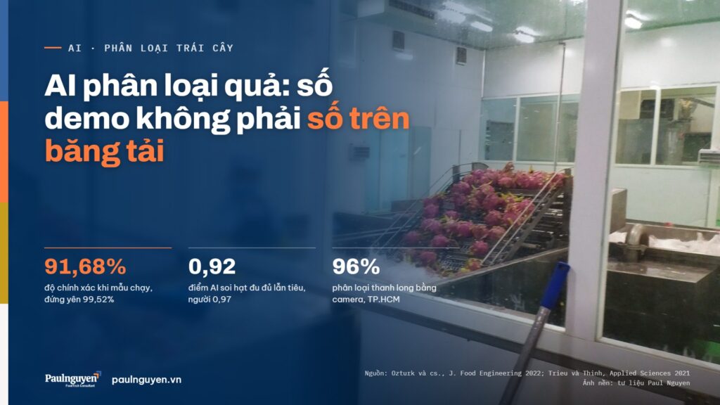 AI phân loại quả: số demo không phải số trên băng tải. 91,68% độ chính xác khi mẫu chạy, đứng yên 99,52%; 0,92 điểm AI soi hạt đu đủ lẫn tiêu, người 0,97; 96% phân loại thanh long bằng camera, TP.HCM