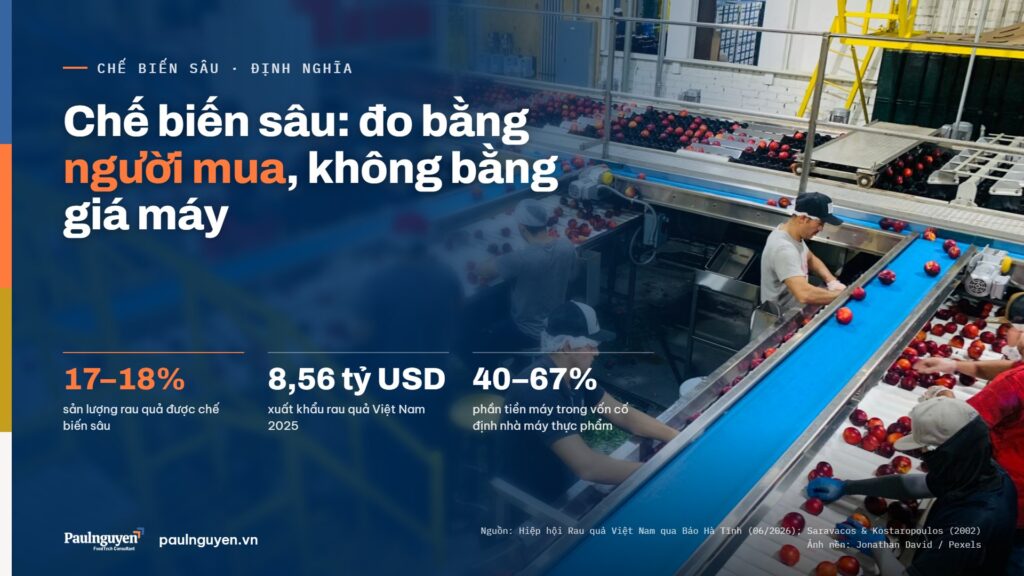 Chế biến sâu nông sản: đo bằng người mua, không bằng giá máy. Rau quả Việt Nam xuất khẩu 8,56 tỷ USD năm 2025, tỷ lệ chế biến sâu 17–18% sản lượng