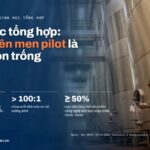 Sinh học tổng hợp: Việt Nam phụ thuộc 60–70% đạm và phụ gia thức ăn chăn nuôi nhập khẩu; công suất nhà máy thường lớn hơn xưởng pilot trên 100 lần; mục tiêu thay thế tối thiểu 50% sản phẩm công nghệ sinh học nhập khẩu giai đoạn 2026–2030