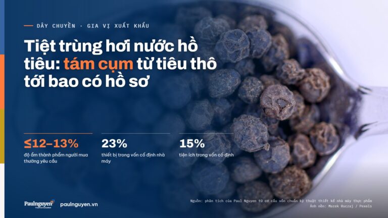 Dây chuyền tiệt trùng hơi nước hồ tiêu, gia vị đạt chuẩn EU