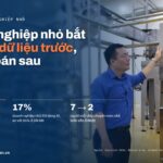Doanh nghiệp nhỏ bắt đầu AI: dữ liệu trước, thuật toán sau. 70,9% doanh nghiệp EU kẹt vì thiếu chuyên môn AI; 17% doanh nghiệp nhỏ EU dùng AI, so với 55% ở DN lớn; 7 → 2 người mỗi dây chuyền món chế biến sẵn ở Nhật