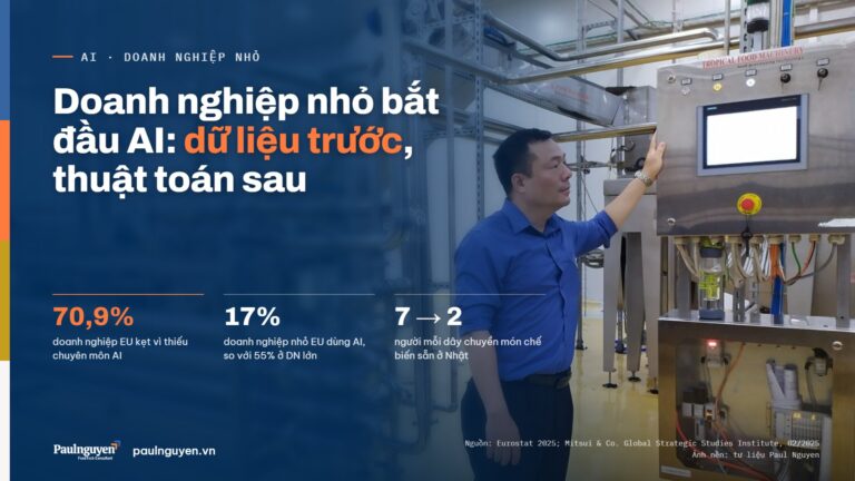 Doanh nghiệp vừa và nhỏ bắt đầu AI từ đâu với ngân sách thật