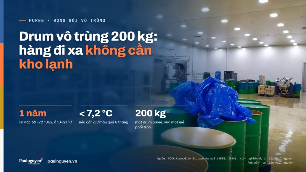 Drum vô trùng 200 kg: hàng đi xa không cần kho lạnh. 1 năm cô đặc 69–72 °Brix, ở 10–21 °C; < 7,2 °C nếu cần giữ màu quá 6 tháng; 200 kg một drum puree, vừa một mẻ phối trộn