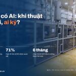 HACCP có AI: khi thuật toán sai, ai ký?. 79% nhân viên tin mình rửa tay đúng cách; 71% thực tế rửa vội khi được quan sát; 6 tháng chạy thử AI tối thiểu lý tưởng, theo FSA Anh