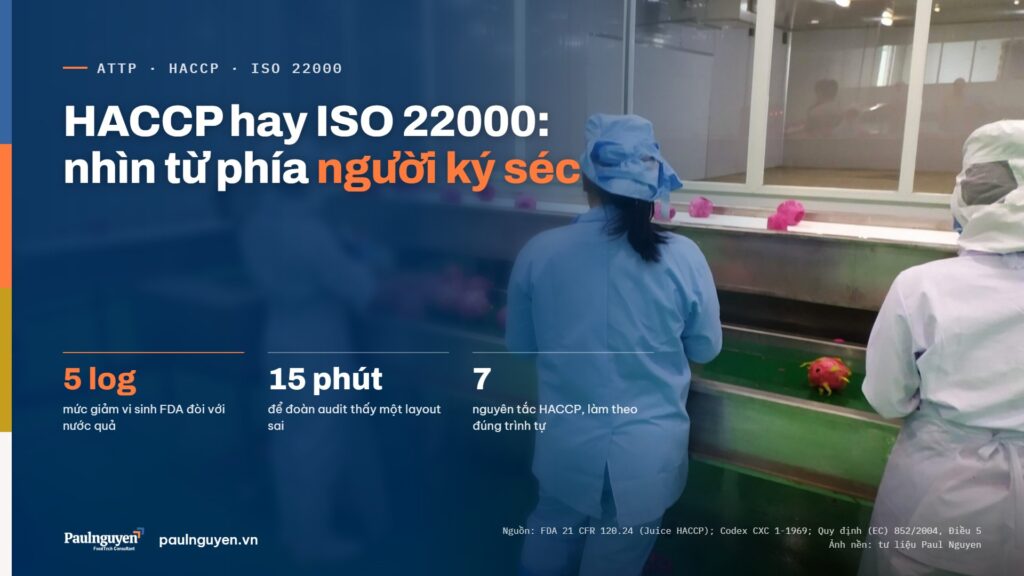 HACCP hay ISO 22000: nhìn từ phía người ký séc. 5 log mức giảm vi sinh FDA đòi với nước quả; 15 phút để đoàn audit thấy một layout sai; 7 nguyên tắc HACCP, làm theo đúng trình tự