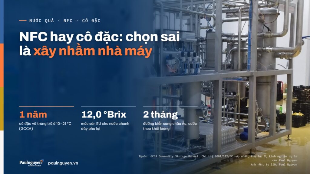 NFC hay cô đặc: chọn sai là xây nhầm nhà máy. 1 năm cô đặc vô trùng trữ ở 10–21 °C (GCCA); 12,0 °Brix mức sàn EU cho nước chanh dây pha lại; 2 tháng đường biển sang châu Âu, cước theo khối lượng