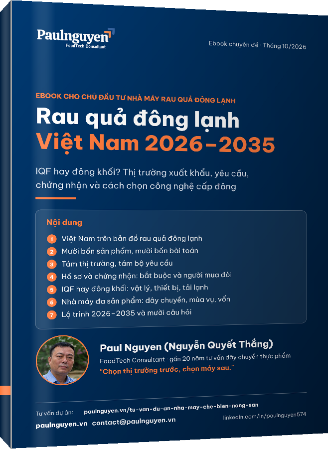 Bìa ebook Rau quả đông lạnh Việt Nam 2026–2035