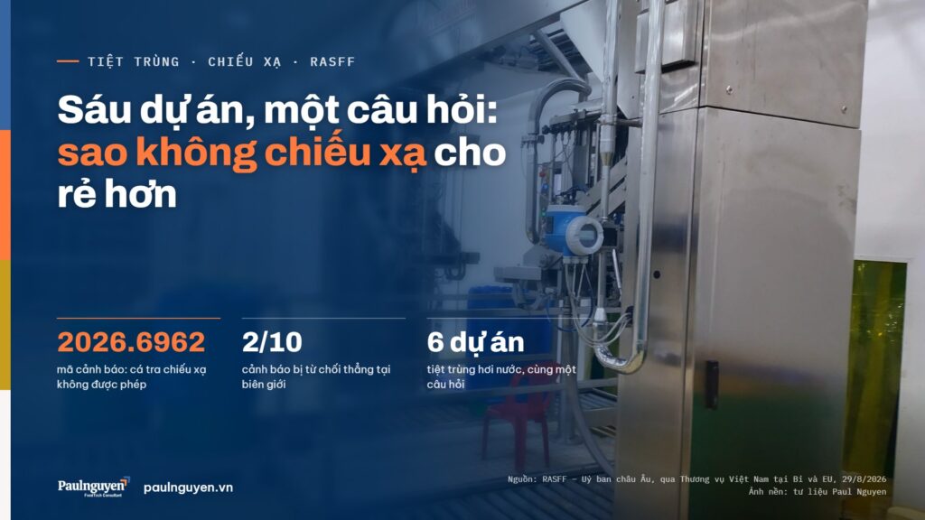 Sáu dự án, một câu hỏi: sao không chiếu xạ cho rẻ hơn. 2026.6962 mã cảnh báo: cá tra chiếu xạ không được phép; 2/10 cảnh báo bị từ chối thẳng tại biên giới; 6 dự án tiệt trùng hơi nước, cùng một câu hỏi