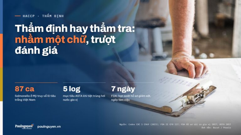 Thẩm định và thẩm tra HACCP: nhầm một chữ, trượt cả buổi đánh giá